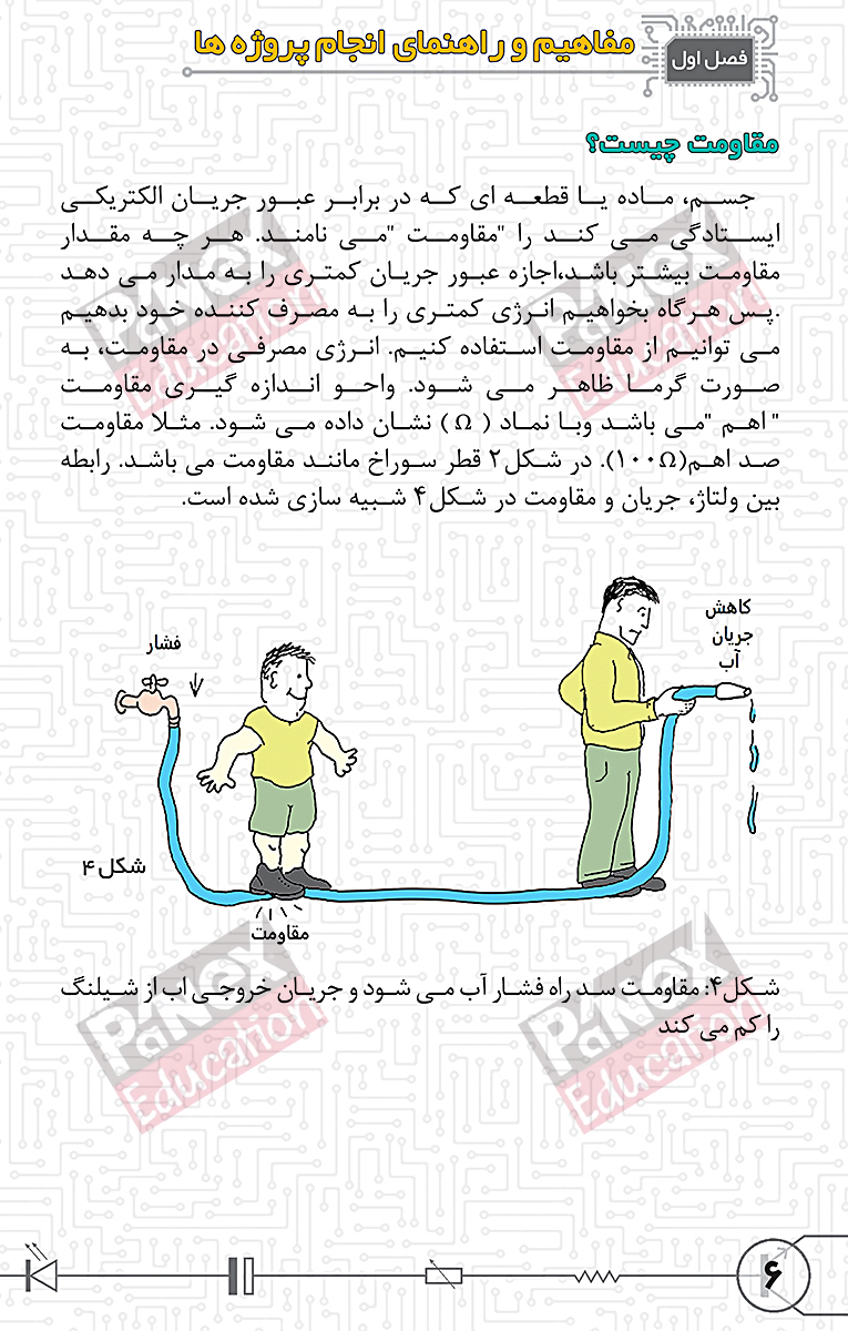 مهندسی خلاقیت - بسته خلاقیت الکترونیک 1و2