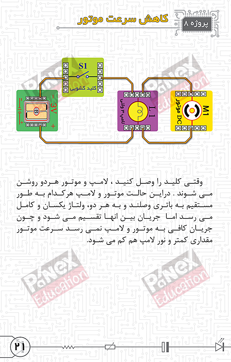 مهندسی خلاقیت - بسته خلاقیت الکترونیک 1و2