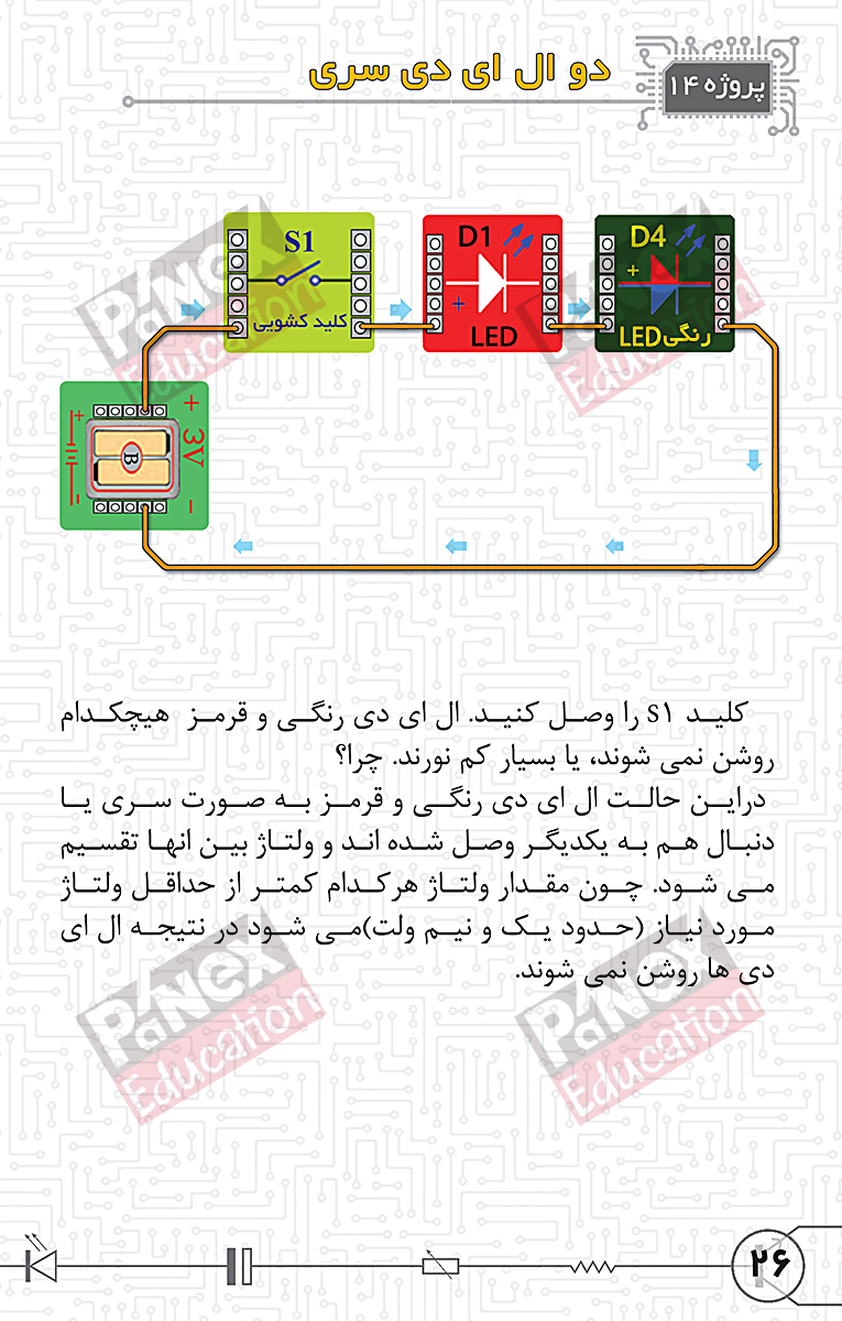 مهندسی خلاقیت - بسته خلاقیت الکترونیک 1و2